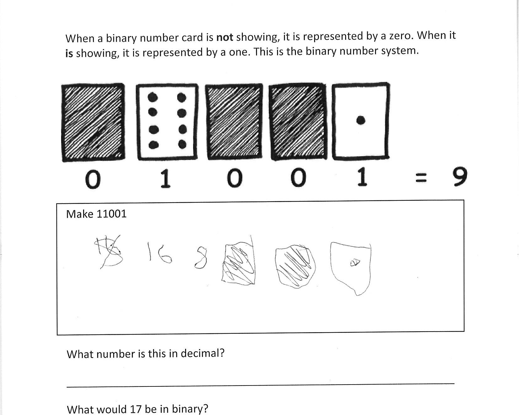 <p>Worksheet: Whole numbers</p>